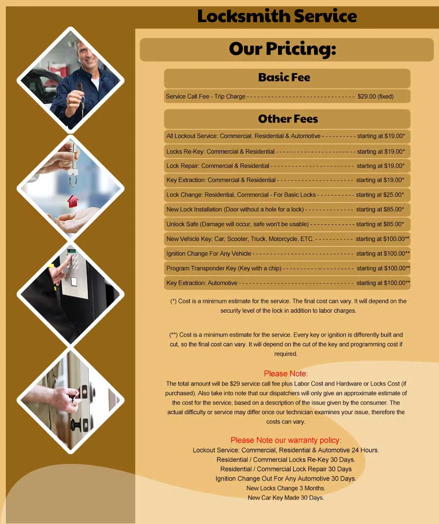 Westford MA Locksmith Store Westford, MA 978-203-4013